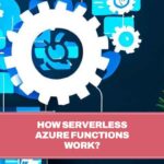 Programming & Coding